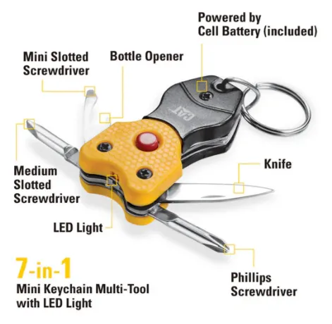 3 PC 12-in-1 Multi Tool, Folding Knife and Key Chain Multi Tool Gift Box Set